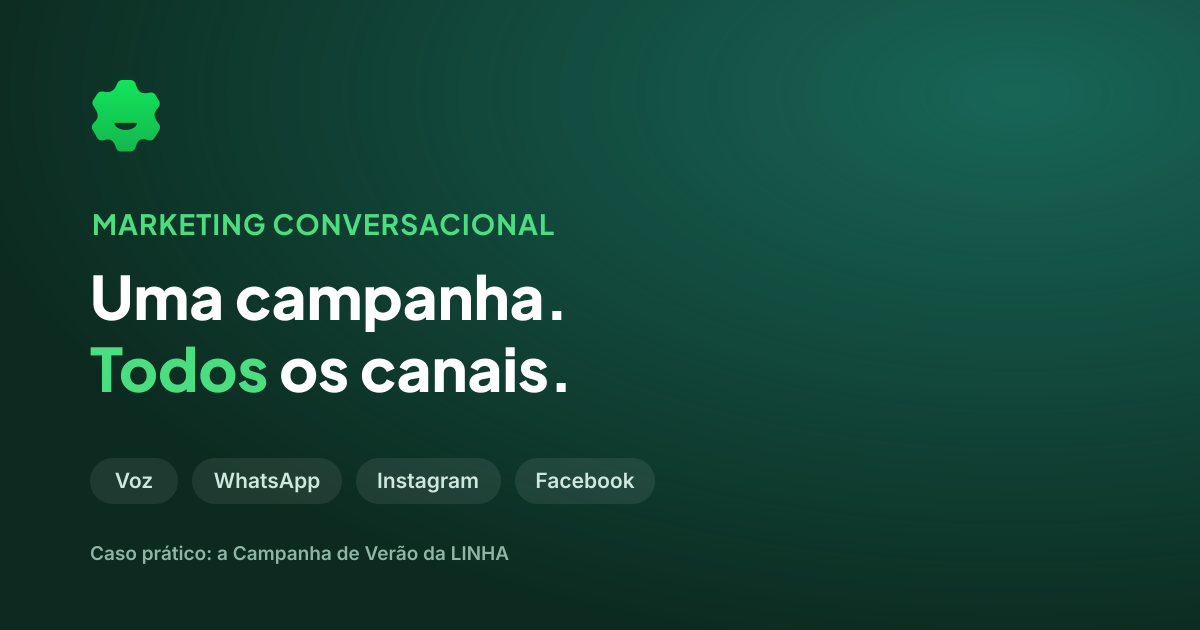 Marketing conversacional omnicanal de Zapify — una campaña que llega por voz, WhatsApp, Instagram y Facebook