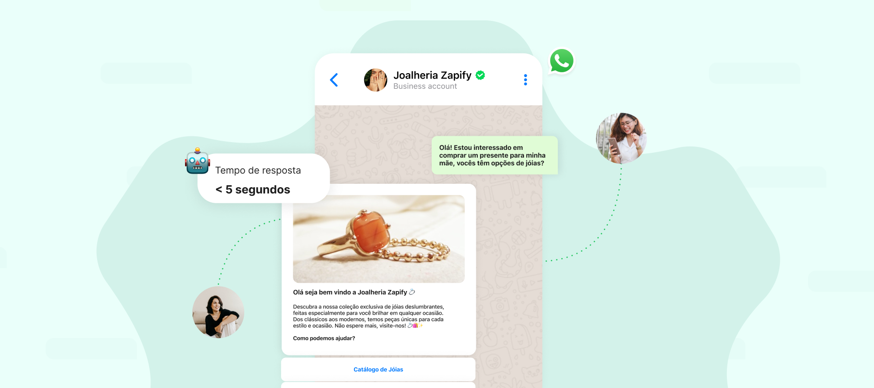 WhatsApp como herramienta de marketing digital